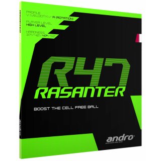 Andro | Rasanter R47
