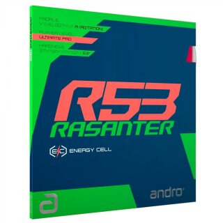 Andro | Rasanter R53