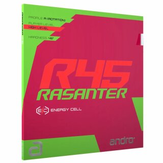 Andro | Rasanter R45 gr&uuml;n ultramax