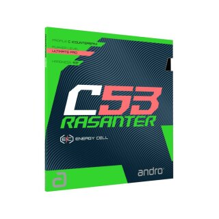Andro | Rasanter C53
