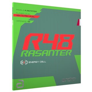 Andro | Rasanter R48 rot/1,7mm