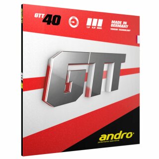 Andro | GTT40 schwarz/max