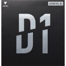 Victas | Spinpips D1