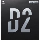 Victas | Spinpips D2